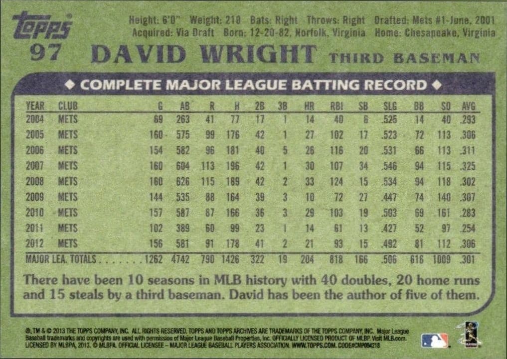 David Wright - Back