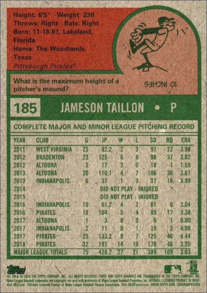 Jameson Taillon - Back