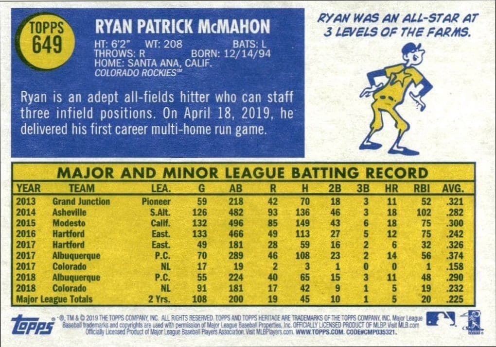 Ryan McMahon - Back