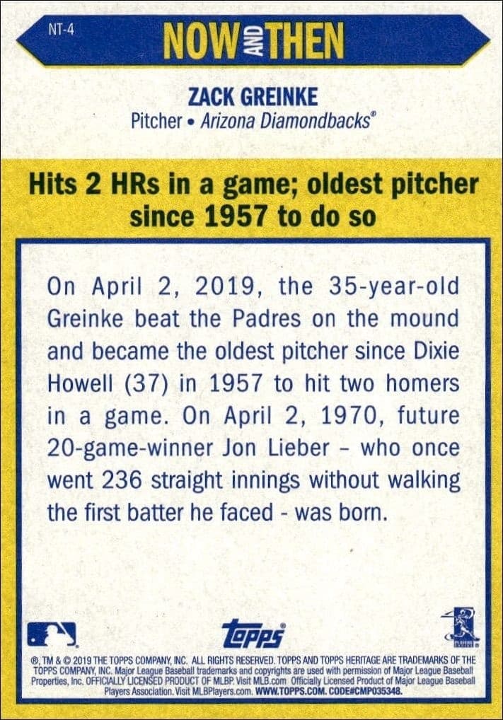 Zack Greinke - Back