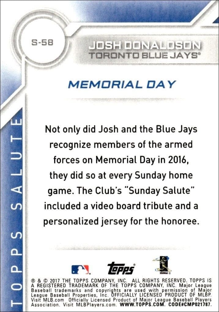 Josh Donaldson - Back