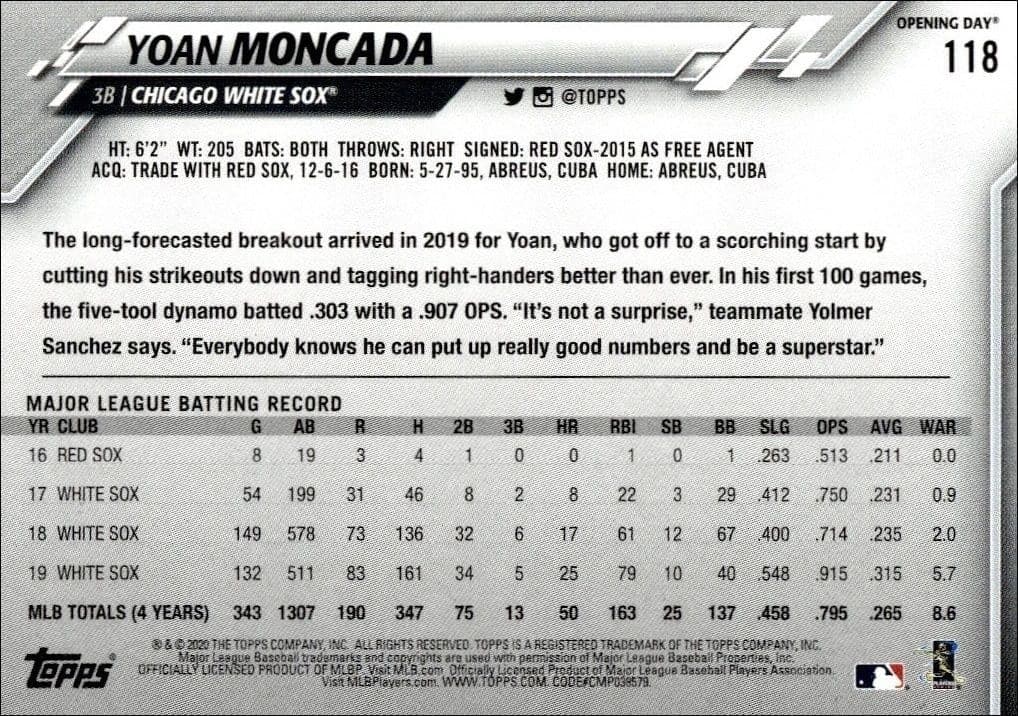 Yoan Moncada - Back