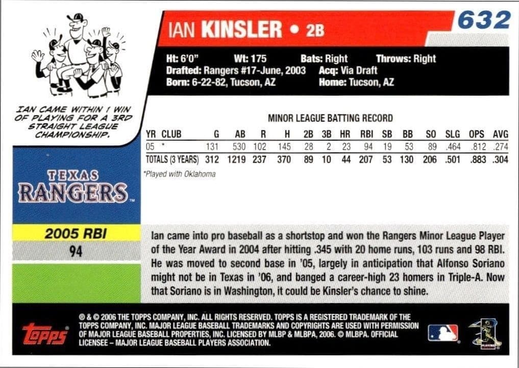 Ian Kinsler - Back