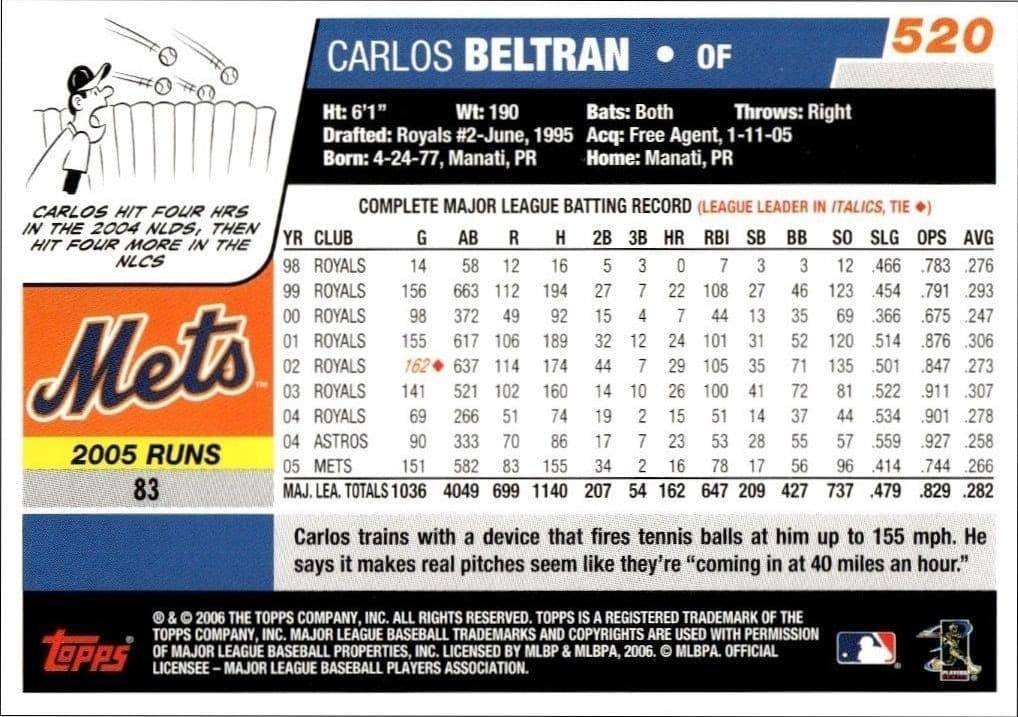 Carlos Beltran - Back