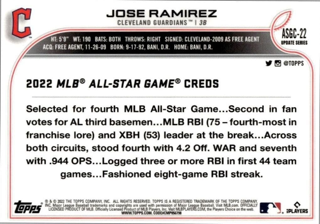 Jose Ramirez - Back