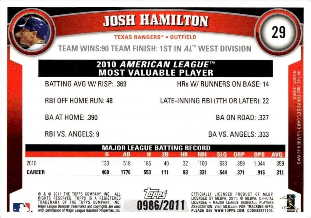 Josh Hamilton - Back