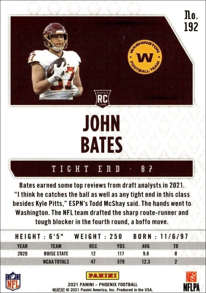 John Bates - Back