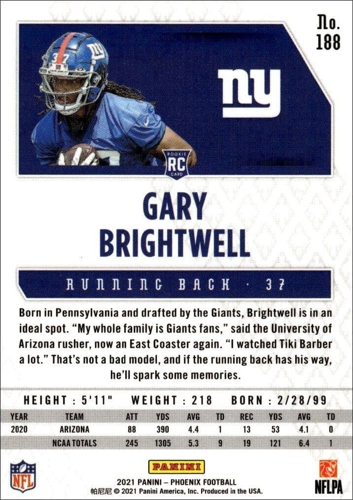 Gary Brightwell - Back