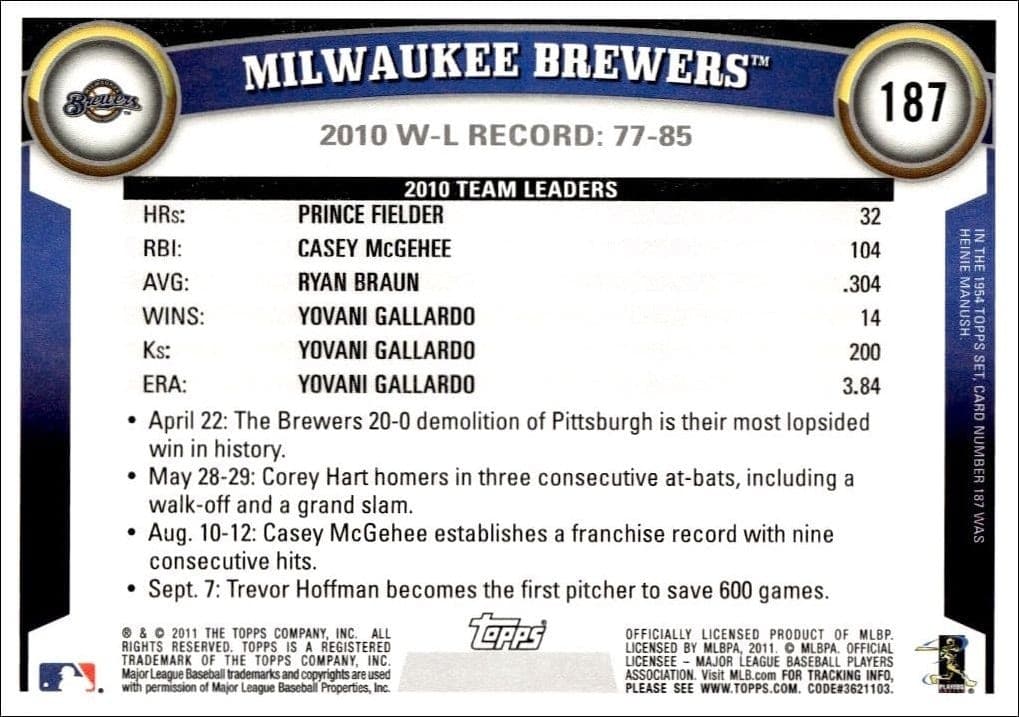 Milwaukee Brewers - Back