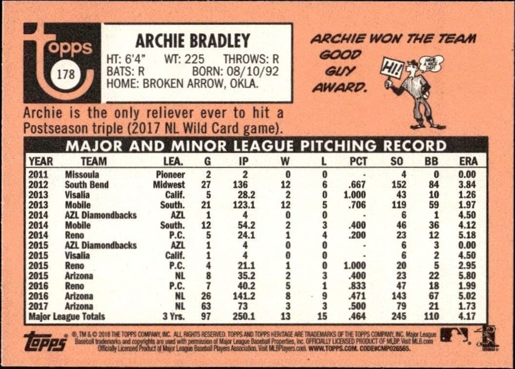 Archie Bradley - Back