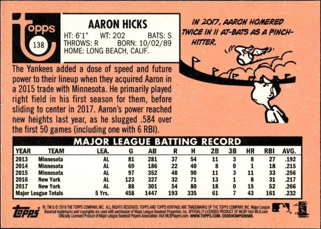 Aaron Hicks - Back