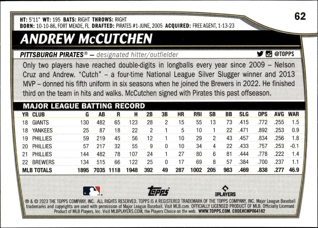 Andrew McCutchen - Back