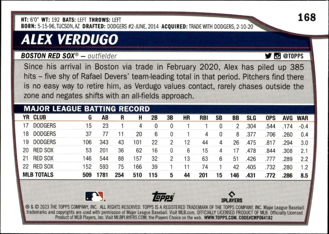 Alex Verdugo - Back