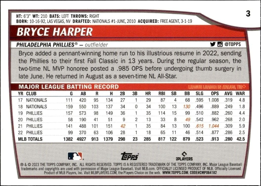 Bryce Harper - Back