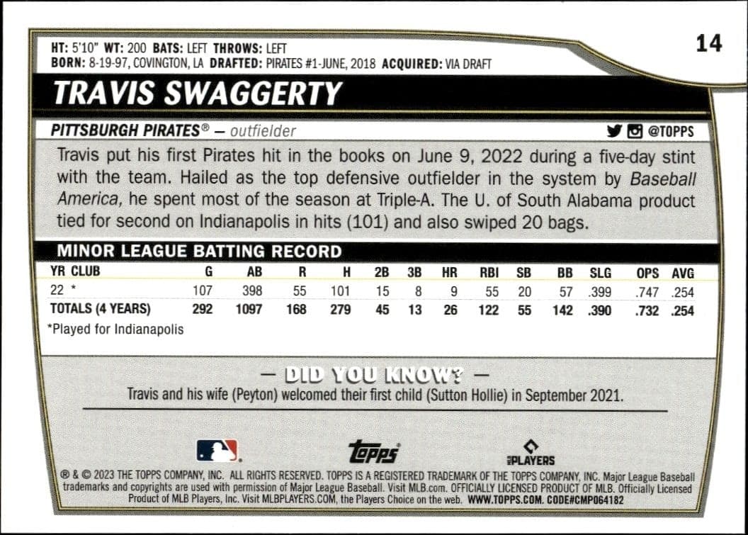 Travis Swaggerty - Back