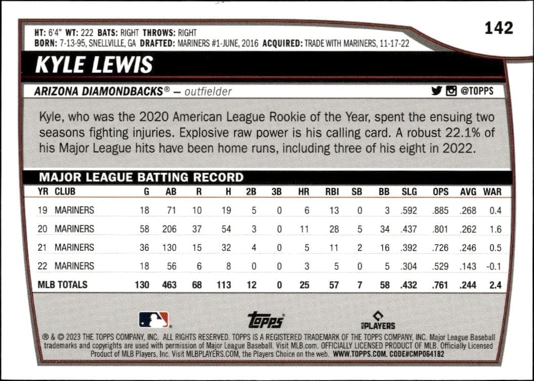 Kyle Lewis - Back
