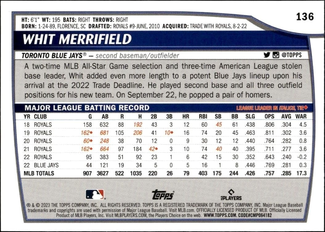 Whit Merrifield - Back