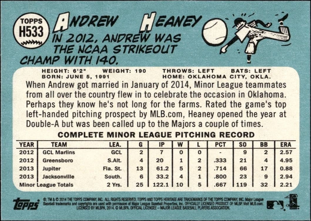 Andrew Heaney - Back