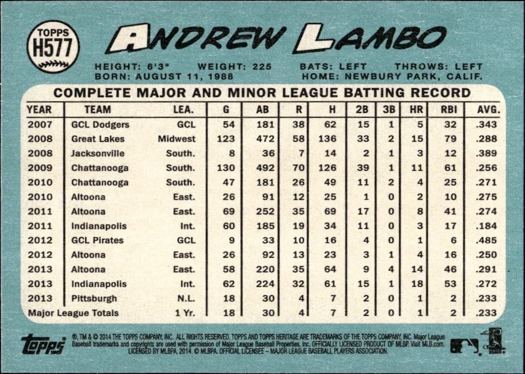 Andrew Lambo - Back