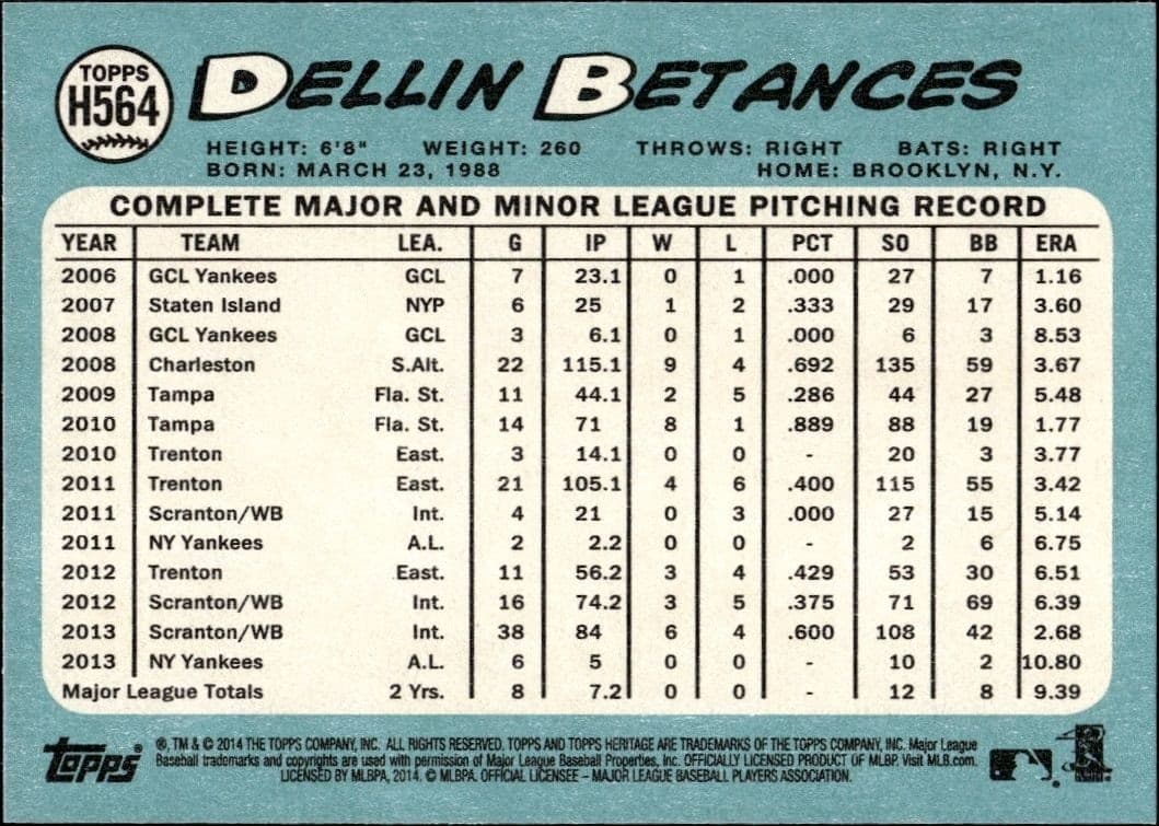 Dellin Betances - Back