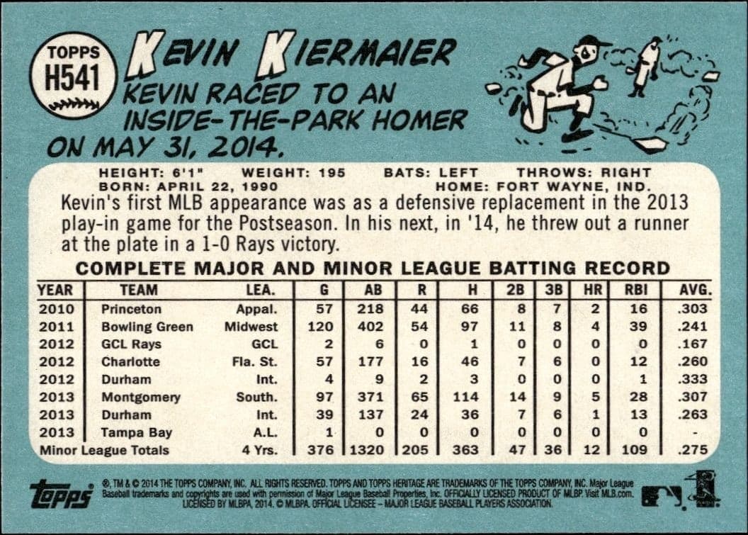 Kevin Kiermaier - Back