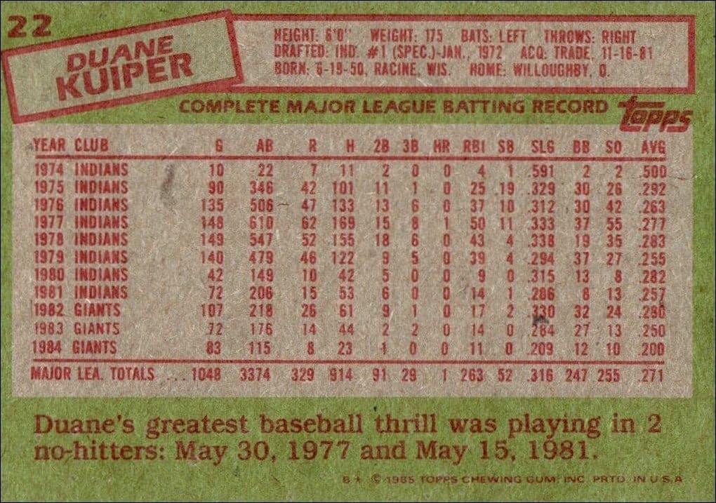 Duane Kuiper - Back