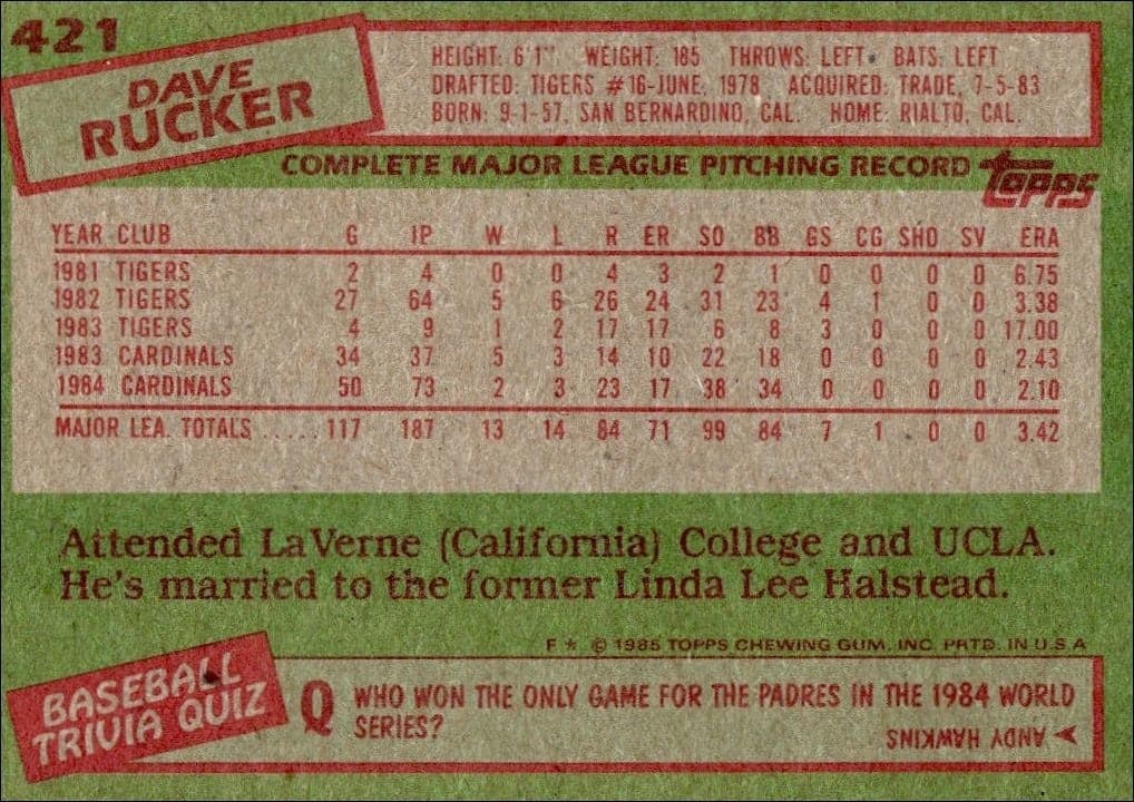 Dave Rucker - Back