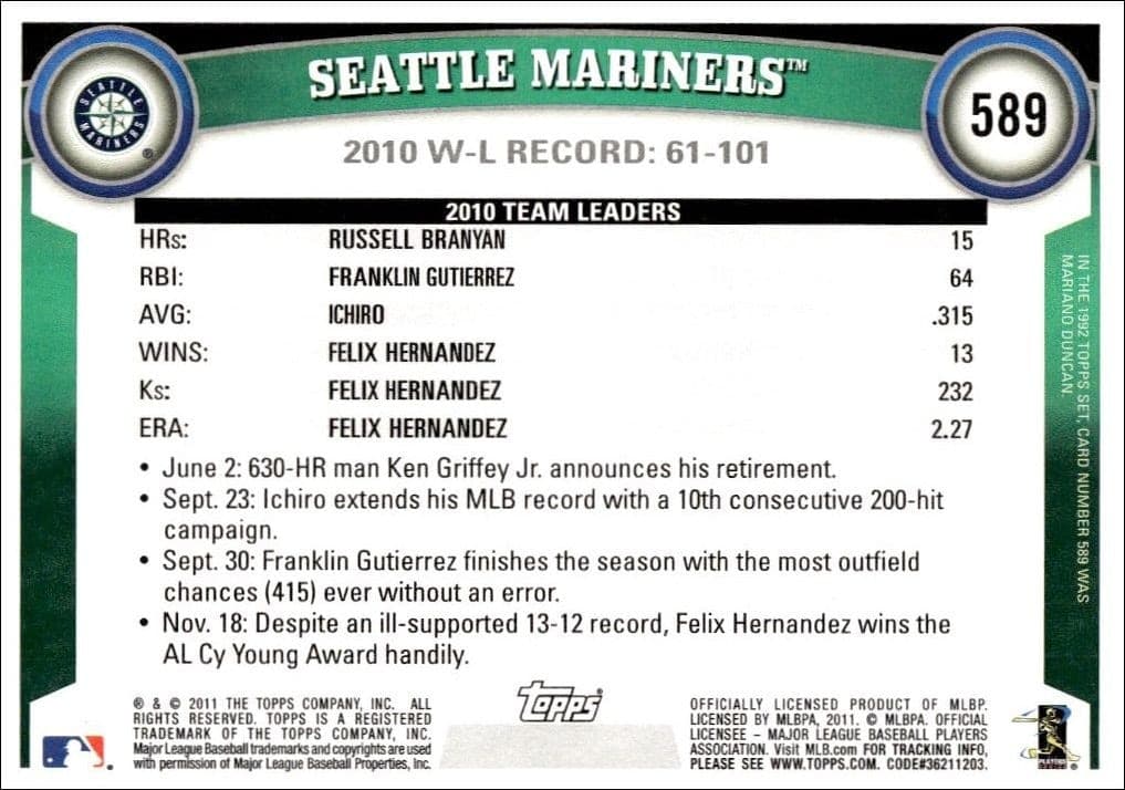 Seattle Mariners - Back