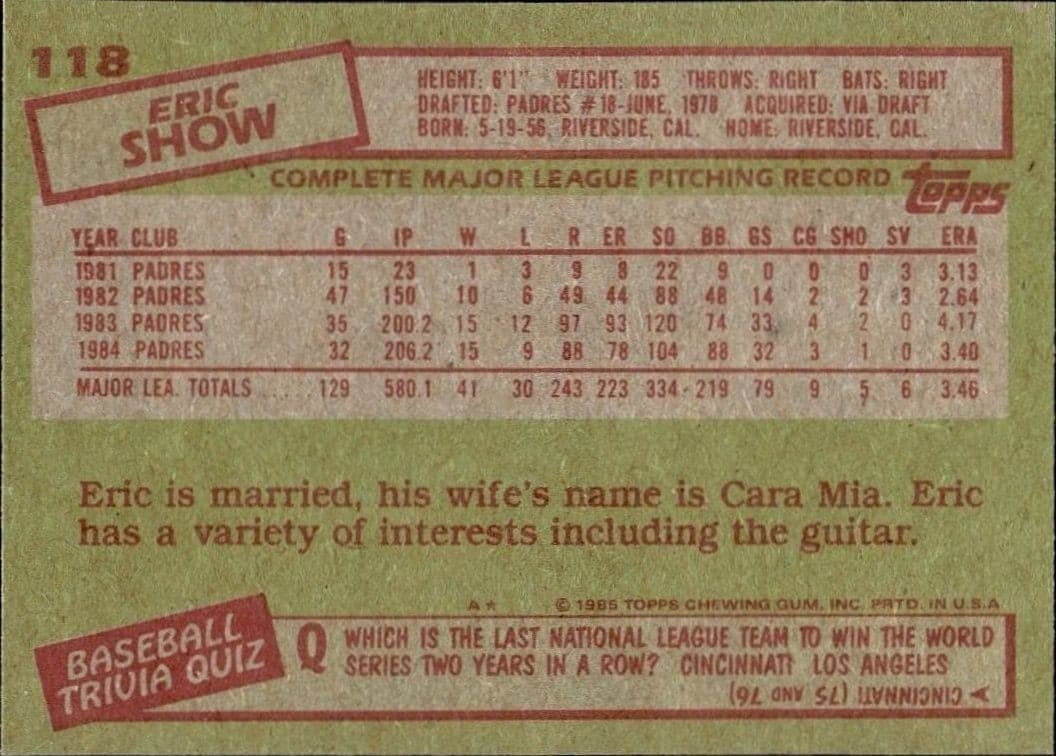 Eric Show - Back