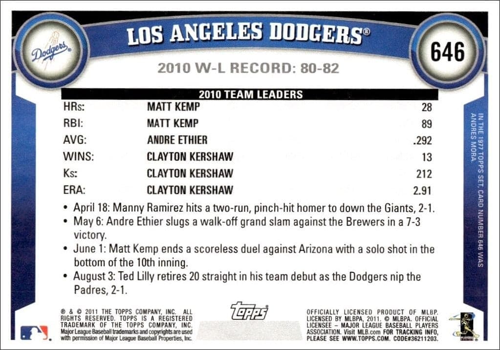 Los Angeles Dodgers - Back