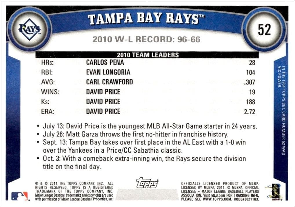 Tampa Bay Rays - Back