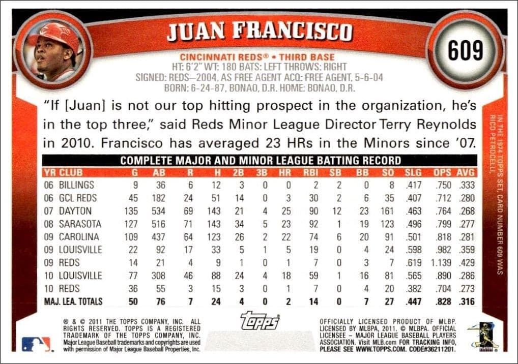 Juan Francisco - Back