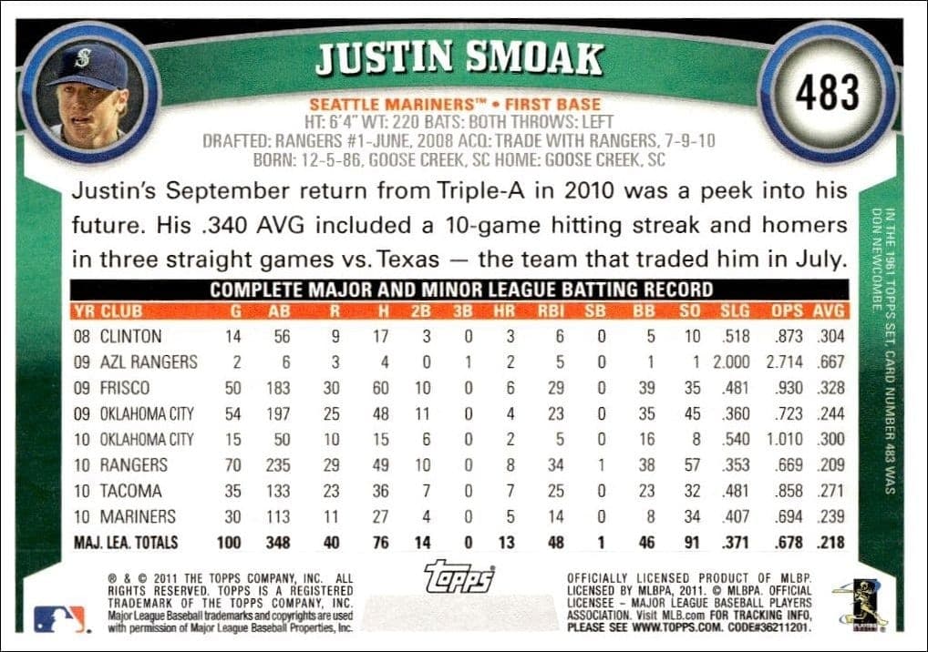 Justin Smoak - Back
