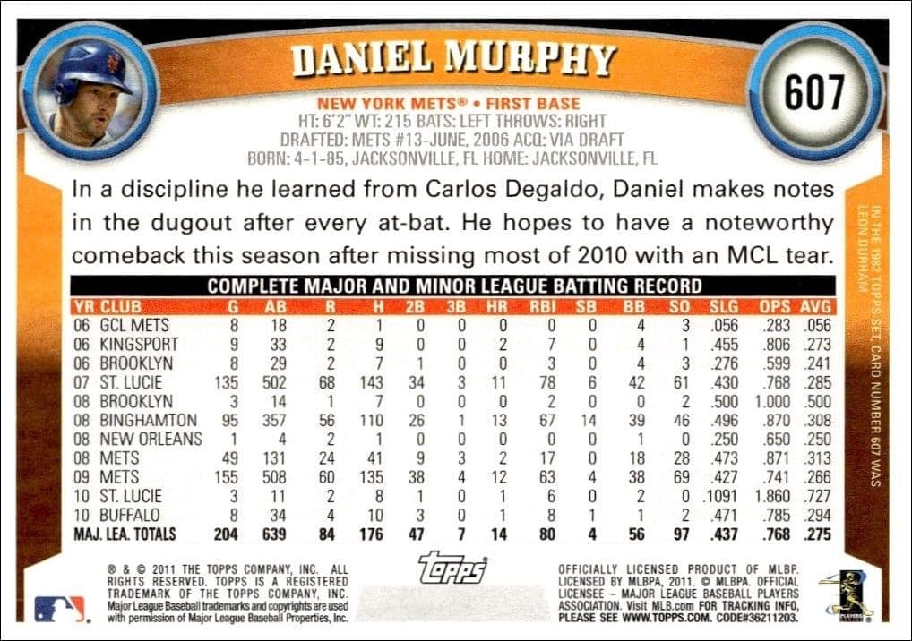 Daniel Murphy - Back