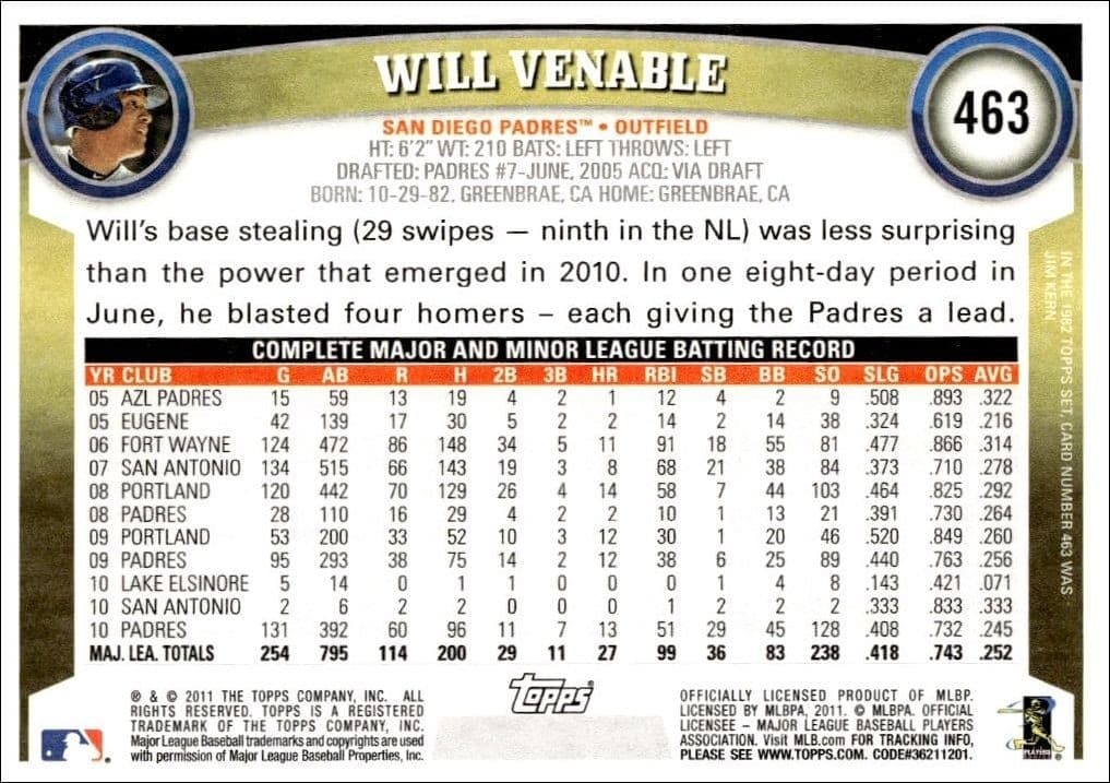 Will Venable - Back