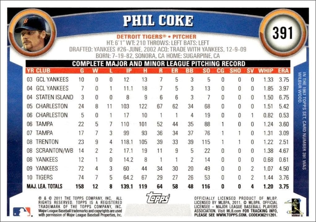 Phil Coke - Back