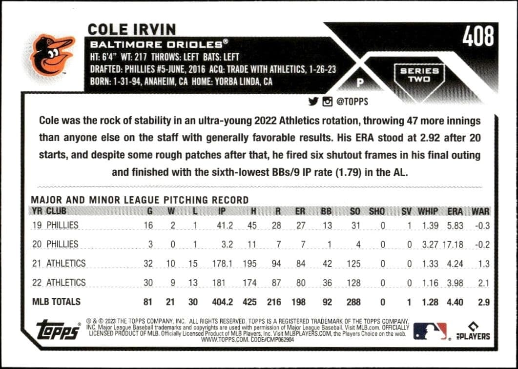 Cole Irvin - Back