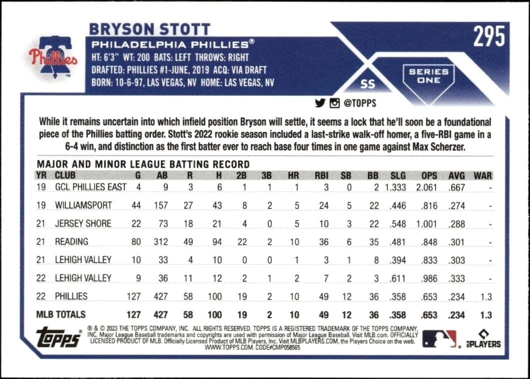 Bryson Stott - Back