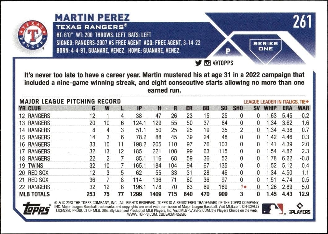 Martin Perez - Back