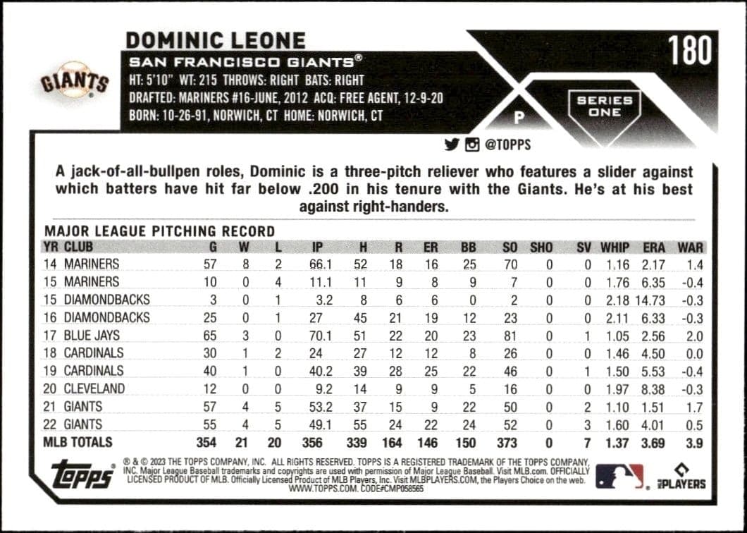 Dominic Leone - Back
