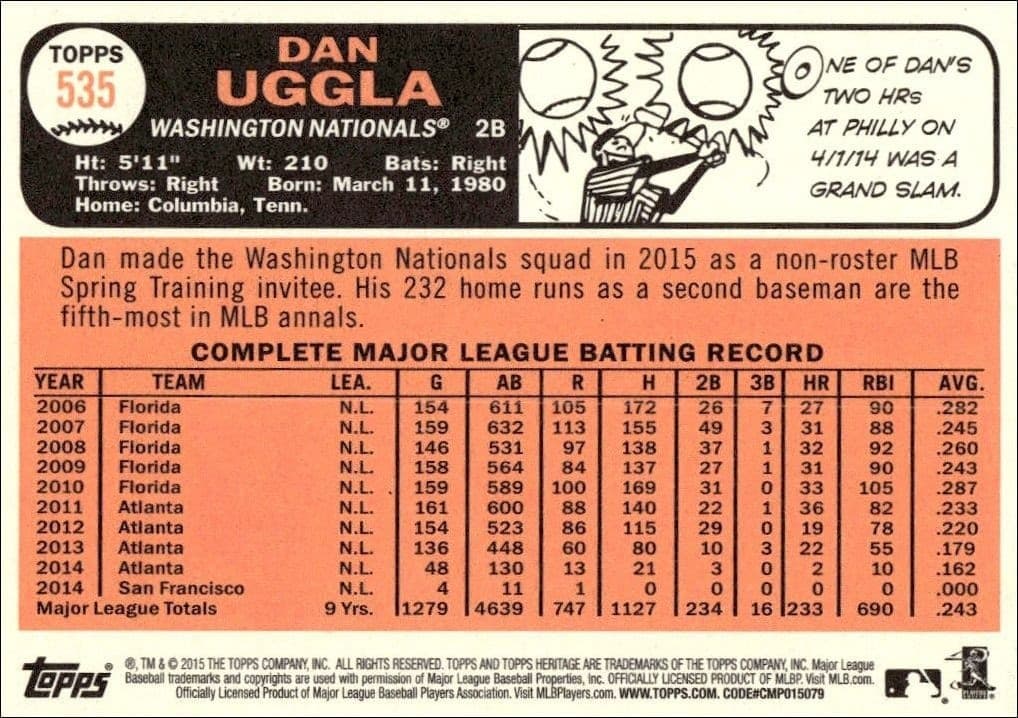 Dan Uggla - Back