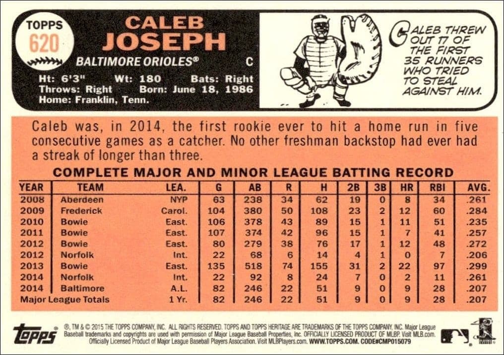 Caleb Joseph - Back