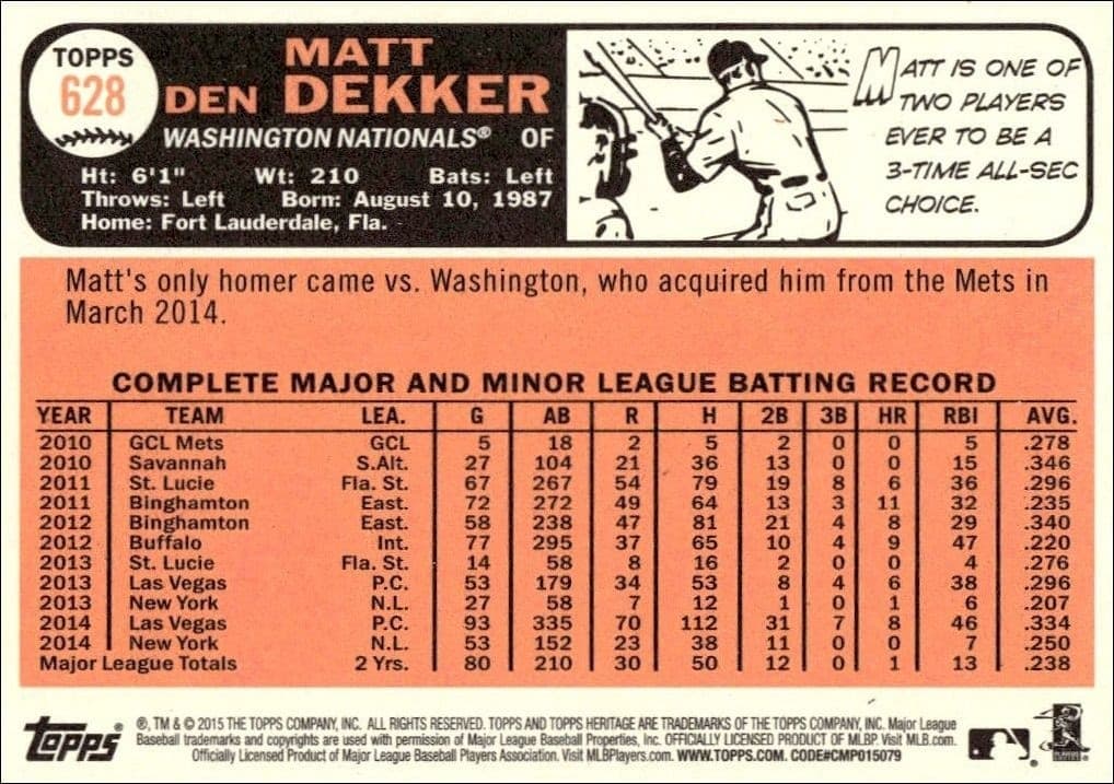 Matt den Dekker - Back