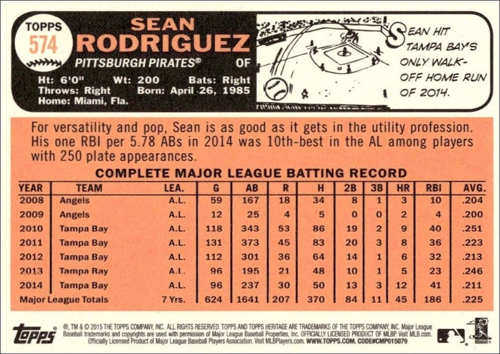 Sean Rodriguez - Back