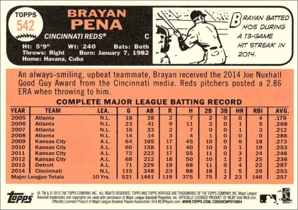 Brayan Pena - Back