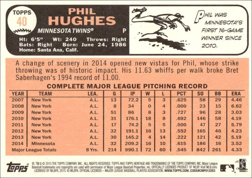 Phil Hughes - Back