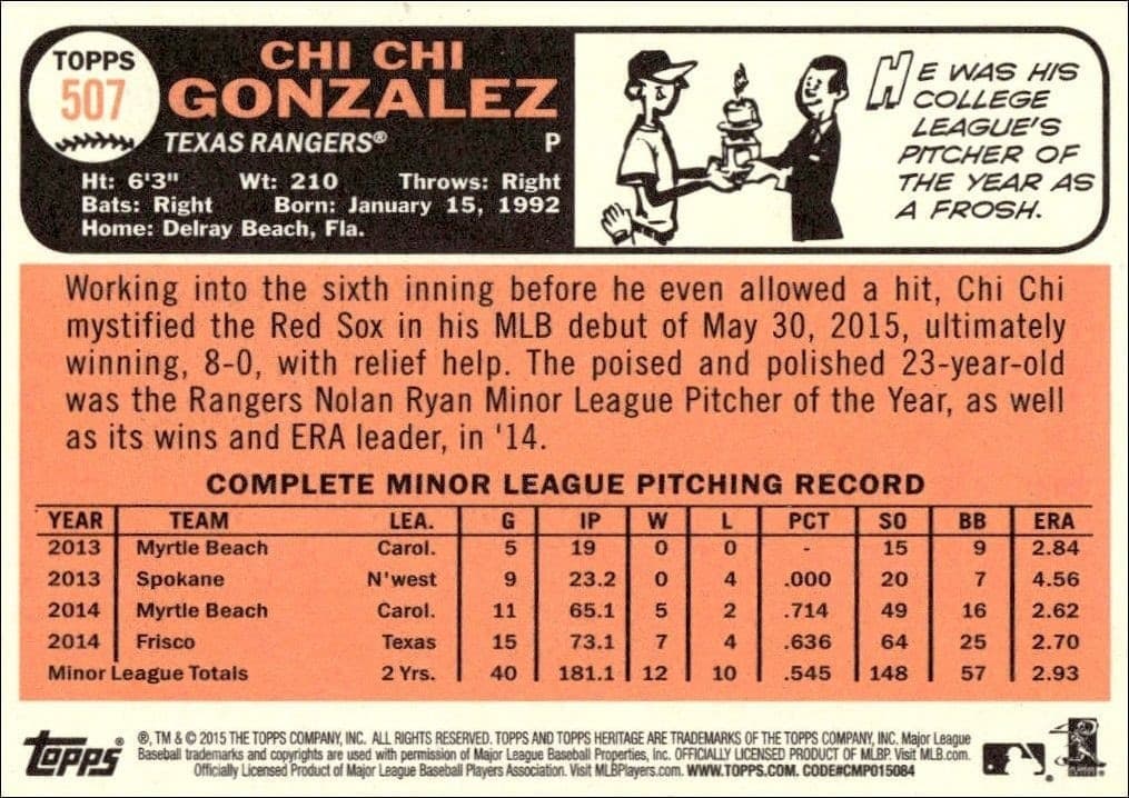 Chi Chi Gonzalez - Back