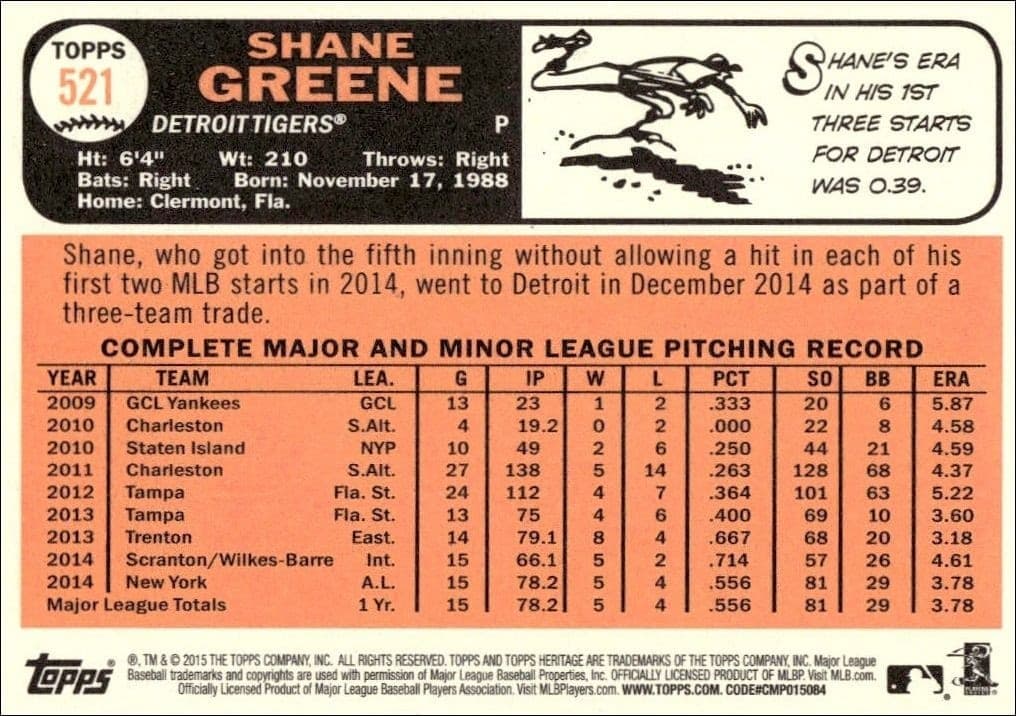 Shane Greene - Back