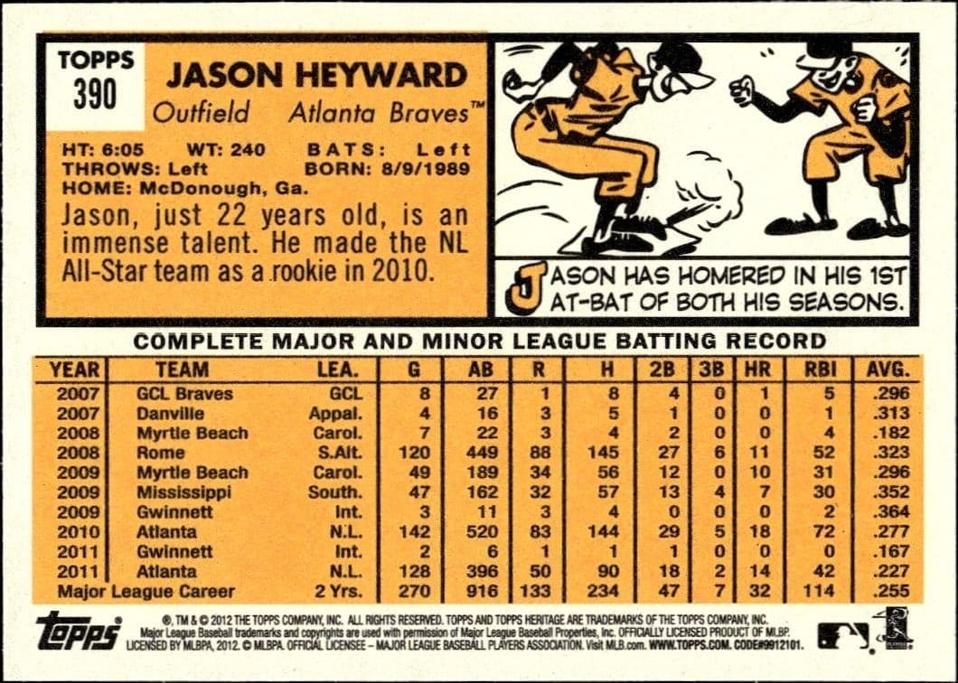 Jason Heyward - Back