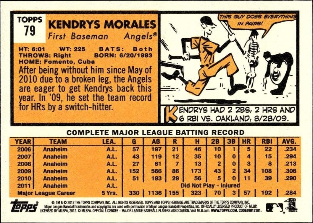 Kendrys Morales - Back